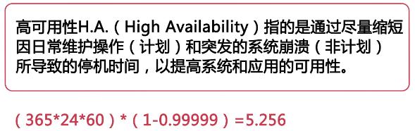 数据库结构优化、高可用架构设计、数据库索引优化